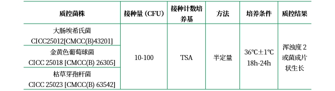 營養肉湯(不含糖)