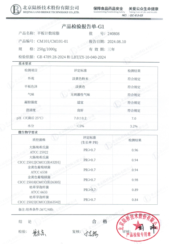北京陸橋培養(yǎng)基第三方檢驗(yàn)報(bào)告和參比培養(yǎng)基全面上線！