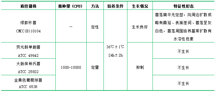十六烷三甲基溴化銨瓊脂(顆粒劑型) 十六烷三甲基溴化銨瓊脂(顆粒劑型)