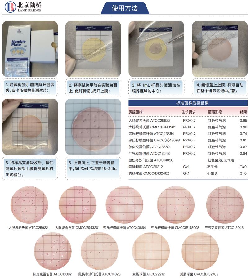 七月相約濟南|北京陸橋邀請您參加第十五屆食品微生物檢測與控制技術交流會
