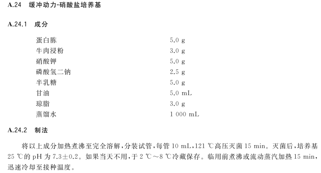 細菌生化實驗之硝酸鹽還原實驗解析 細菌生化實驗之硝酸鹽還原實驗解析
